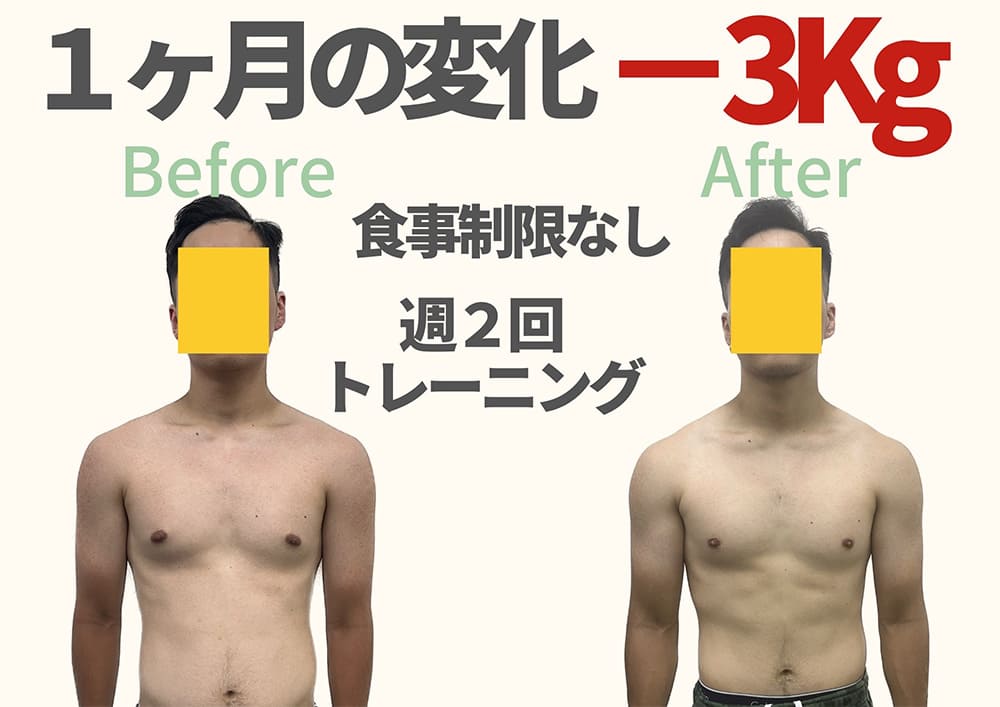 RUTINAに通ったお客様の全身ボディメイクによる変化（ビフォーアフター）