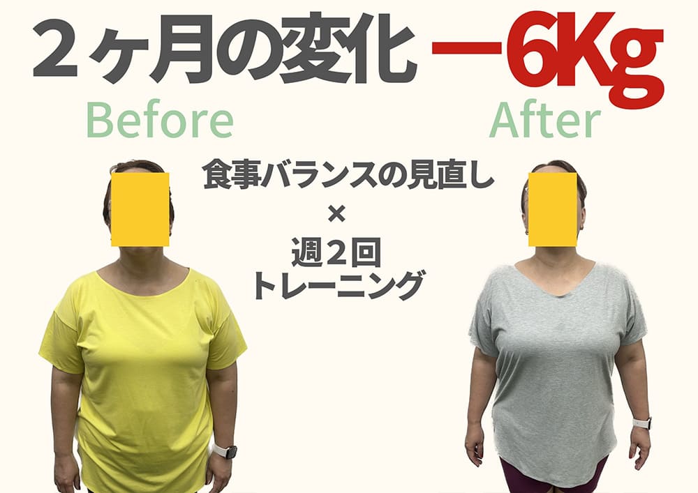 RUTINAに通ったお客様のダイエット・ボディメイクによる変化（ビフォーアフター）