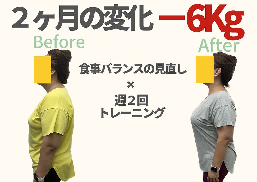 RUTINAに通ったお客様の脚痩せ・くびれによる変化（ビフォーアフター）