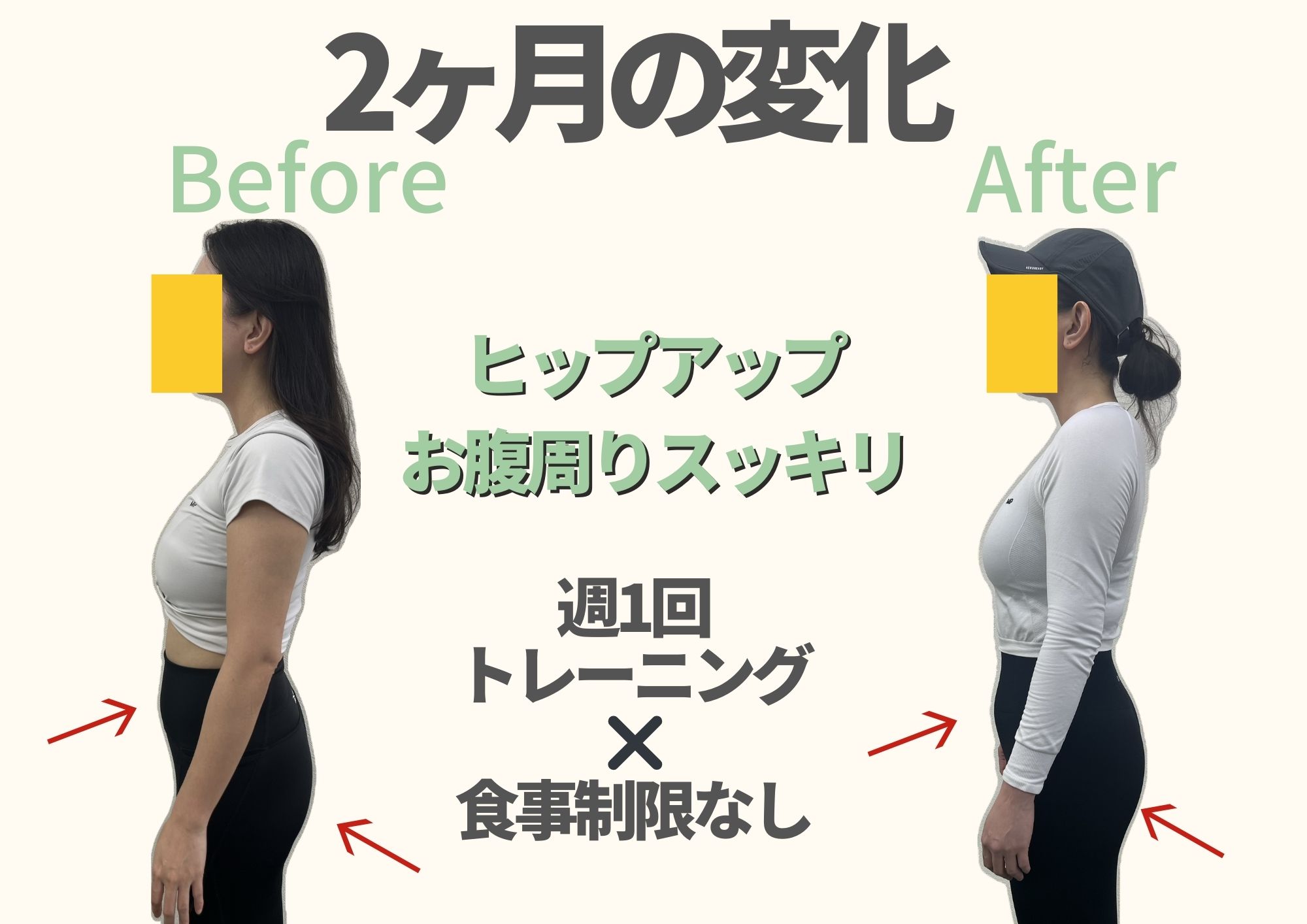 RUTINAに通ったお客様の筋力アップ・引き締めによる変化（ビフォーアフター）