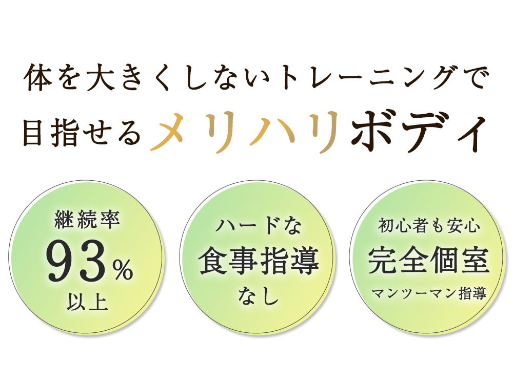 都島のパーソナルジムRUTINAキャンペーンバナー
